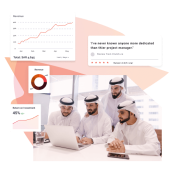 conversion rate optimization services